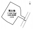 八戸市日計2丁目